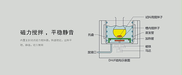 低温恒温反应浴 (4)